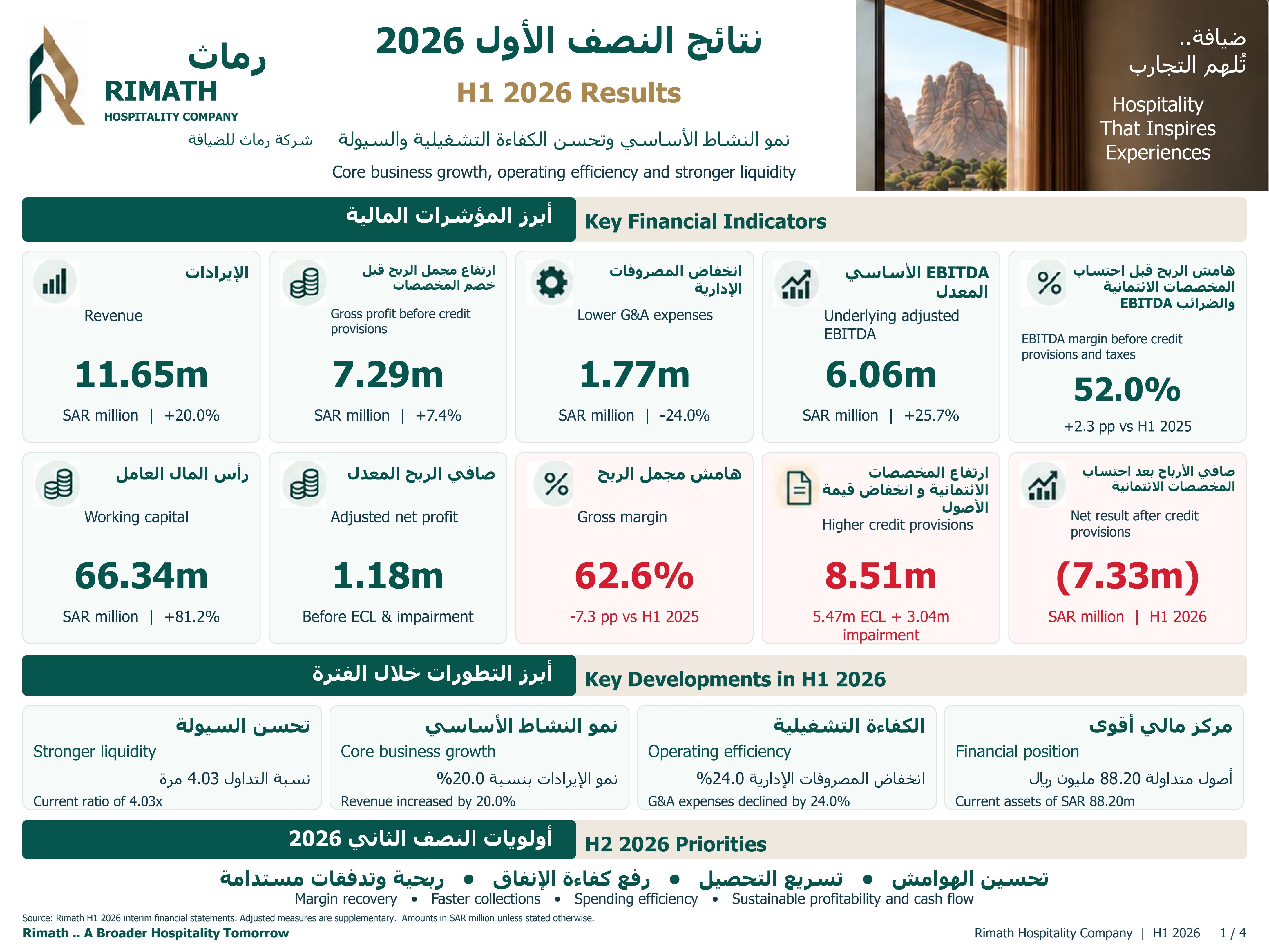 تحليل رماث المالي للنصف الأول 2026
